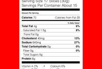 Nutrition facts of pepperoni