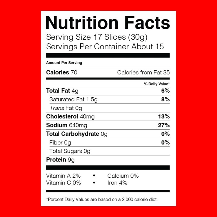 Nutrition facts of pepperoni