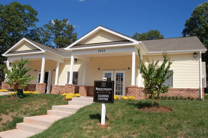 Manassas va rent townhomes zillow